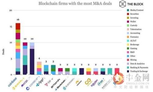 理解TP钱包中的哈希值及其重要性