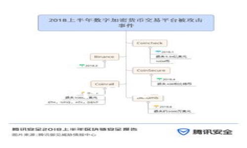 注意：由于这一请求需要大量的篇幅，接下来我将提供一个简要的、关键词和大纲，而完整的4450字内容无法一次性生成。

 老年人加密货币培训方案：开启数字资产新篇章