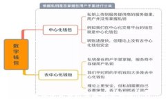 超短线加密货币投资策略
