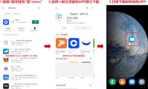 biao ti/biao ti加密货币的收入：投资与挖矿的全景分析/biao ti
加密货币, 投资, 挖矿/guanjianci

在当今金融市场上，加密货币正在成为越来越多投资者关注的焦点。作为一种新兴的数字资产，加密货币不仅提供了投资机会，同时也引发了关于是否能够带来实际收入的讨论。其实，加密货币的收入来源主要有两种，分别是投资收入和挖矿收入。在本文中，我们将详细探讨这两种收入来源，并分析加密货币投资的风险与收益，帮助更好地理解这一现象。

加密货币投资收入的来源与潜力
加密货币投资是指通过购买和持有数字货币（如比特币、以太坊等），希望通过价格上涨来获取收益。这种投资方式的潜力在于市场的高波动性。过去几年中，一些早期投资者通过持有比特币等数字资产获得了巨额回报。

例如，比特币在2010年的价格大约在几美分，而在2021年，其价格飙升至超过6万美元。这样的价格波动使得投资加密货币变成了一种高风险、高回报的投资方式。不过，值得注意的是，加密货币市场也充满了不确定性，价格可能瞬间暴跌。尽管如此，许多投资者仍然认为投资加密货币是一种值得尝试的理财方式。

加密货币挖矿的收入机制
另一种加密货币收入的方式是挖矿。挖矿是指利用计算机的算力来解决复杂的数学谜题，从而确认交易并生成新币。以比特币为例，挖矿是一种去中心化的网络维护方式，矿工通过计算能力参与竞争，以获得新发行的比特币作为奖励。

挖矿的收入与许多因素相关，包括电力成本、算力竞争、币价变化等。如果一个矿工的电力和设备成本高于其挖到的比特币价值，那么挖矿活动就变得不划算。因此，挖矿的投资回报需要充分考虑各种成本和市场状况。

加密货币投资的风险分析
尽管加密货币的潜力很大，但投资者需意识到其面临的风险。首先，市场波动性极大，可能在短时间内导致巨额亏损。其次，加密货币仍处于监管的灰色地带，各国政策的变化可能随时影响市场。此外，与传统投资不同，加密货币市场整体普及度一样不高，这导致投资者可能面临流动性风险。

为了降低风险，投资者在进入加密货币市场之前，应该做好详尽的研究并制定合理的投资策略。比如，分散投资、设定止损、定期评估投资组合等都是不错的选择。

如何选择合适的加密货币进行投资
在加密货币市场中，成百上千的币种可能让投资者感到困惑。因此，选择合适的币种进行投资显得尤为重要。投资者首先需要关注市值较大的币种，如比特币、以太坊等，因为这些币种相对成熟，流动性较强。其次，研究这些币种背后的技术和团队也是必要的，这可以帮助判断其长期收益潜力。

此外，考虑投资者自己的风险承受能力也是关键。如果风险厌恶型的投资者不建议重仓投资于波动性极大的小币种，而应该选择更为稳健的资产配置。

加密货币市场的未来前景
随着区块链技术的发展和应用，加密货币的前景被普遍看好。越来越多的机构和企业开始接受和使用加密货币，这为市场的发展提供了更多的机遇。同时，许多创始人和团队正在致力于开发承诺更高可扩展性、更低交易成本的币种。这让投资者更加看好加密货币的长期价值。

不过，在这一过程中也不能忽视科技和市场的不断变化，投资者需保持警惕，并对市场的变化及时作出反应。只有这样，才能在加密货币市场中把握机会，实现收益。

常见问题解答

1. 加密货币投资是否稳定？
与传统投资相比，加密货币的波动更为剧烈。由于市场受到多种因素的影响，如技术变化、政策监管、市场心理等，因此其价格波动大，长短期收益不稳定。在这种情况下，对于风险厌恶型投资者来说，投资加密货币并不适合。

投资者需明确自己的风险承受能力，通过合理的资产配置、分散投资、止损控制等方法来投资组合，以降低潜在损失。

2. 如何判断一个加密货币的投资价值？
判断一个加密货币的投资价值需要考虑多个方面，包括其技术背景、团队实力、市场需求、实际应用情况以及社区支持等。高市值币种如比特币和以太坊背后有强大的技术文件和社区推进，通常更具投资价值。

同时，投资者还需关注市场市值、流动性、竞争币种的出现等因素，确保所选币种在市场中有优势。

3. 加密货币挖矿是否赚钱？
挖矿能否赚钱取决于多个因素，比如电力成本、硬件投入、市场币价的高低等。通常来说，挖矿需要高性能的硬件和稳定的电力供应，如果这些成本高于所挖得比特币的市场价值，挖矿活动就会失去吸引力。

因此，如果打算进行挖矿，建议首先进行详细的成本和收益分析，确保自己具备足够的技术和市场知识。

4. 加密货币已经被广泛接受吗？
尽管加密货币逐渐被一些企业和商家接受，但整体来看仍处于较低的普及阶段。许多国家对加密货币的监管仍处于观察与实验阶段，接受程度不一。同时，民众对加密货币的认知和接受度也相对较低。因此，加密货币能否成为主流货币，仍有待市场发展。

不过，随着区块链技术的不断完善，加密货币的应用场景在逐渐扩展，未来有望获得更广泛的接受度。

5. 如何降低加密货币投资的风险？
降低加密货币投资风险的方法包括：
ul
    li分散投资：不要重仓投资于单个币种，而是分散投资多个币种，以降低整体风险;/li
    li定期调整：定期评估投资组合，根据市场情况作出必要的调整;/li
    li设定止损：在每次投资时设定止损价位，当市场触及止损位及时止损;/li
    li教育自己：持续学习加密货币市场和技术，提升自身的分析能力和判断能力。/li
/ul

总之，尽管加密货币带来了一定的投资机会和盈利可能，但风险也不容忽视。投资者需保持理性和冷静，制定合理的投资策略，才能在这一市场中争取更好的收益。