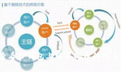 如何查看TP钱包上购买的币