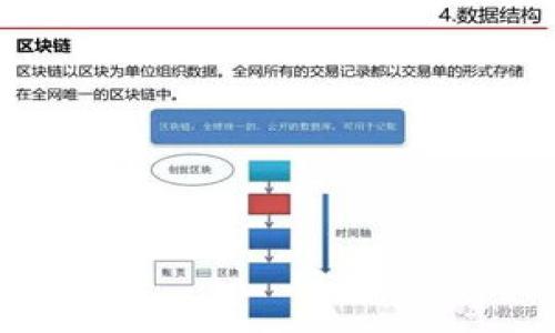 

深入探讨中国加密货币的发展与未来