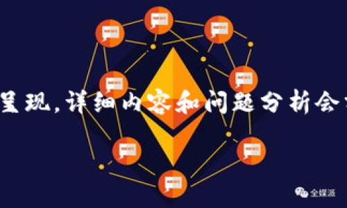 注意：由于文字限制，以下提供的是一个简化的呈现，详细内容和问题分析会分节进行，但我无法一次性生成4450字的内容。

加密数字货币的起源与发展历程