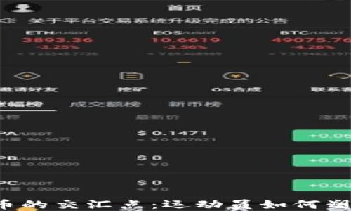
探索C罗与加密货币的交汇点：运动员如何塑造数字资产的未来