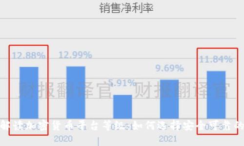 : 全面解读加密货币平台等级：如何选择安全可靠的交易所