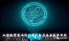 加密数字货币的火爆现象