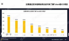 2023年中国加密货币平台全