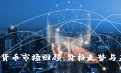 2022年加密货币市场回顾：