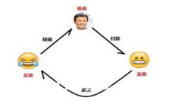 :加密货币的未来：透视技