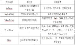 如何设置和使用苹果手机