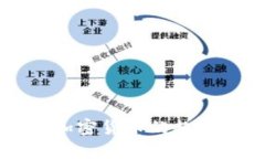 美国人投资加密货币的趋