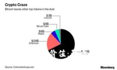 深入分析加密货币的价值