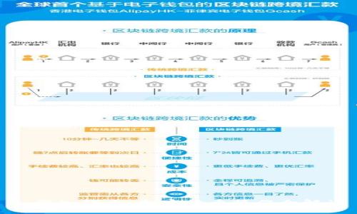 : 深入浅出：加密货币操作全解读
