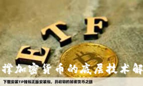 :
支撑加密货币的底层技术解析
