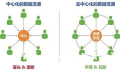 : 深入理解加密货币：什么