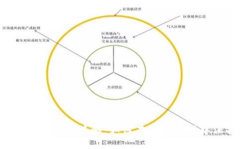 破解加密货币的避险策略：如何在波动市场中保护你的投资