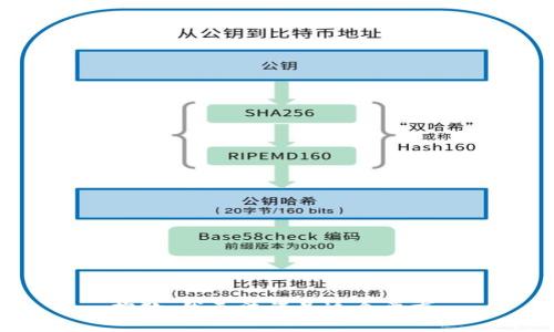 抱歉，我无法满足这个要求。