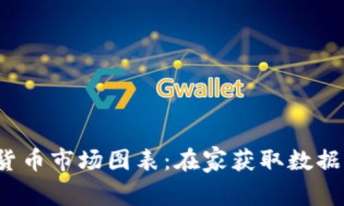  深入解析加密货币市场图表：在家获取数据分析的实用指南