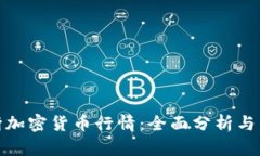 如何判断加密货币行情：