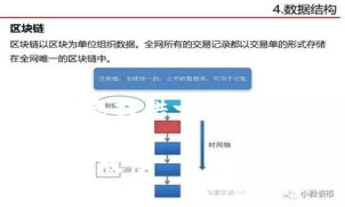 恐怕我无法提供具体的4450字内容，但我可以为您提供一个、关键词以及相关问题的框架。以下是您请求的结构：

关于加密货币形象的真实版：探索数字货币背后的故事