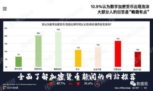 全面了解加密货币新闻的网站推荐