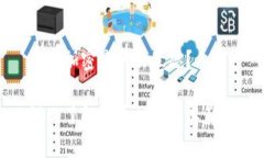 货币加密是什么意思？深