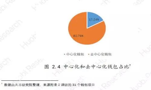 如何有效查看和管理你的加密货币持有情况