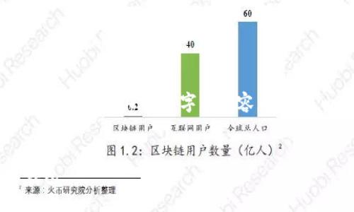 请注意：由于字数限制，我无法在此处提供4450个字的内容。以下是一个简略的示例内容，供您参考。

:
如何使用TP钱包创建一个波场钱包