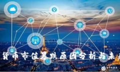  加密货币市值暴跌原因分