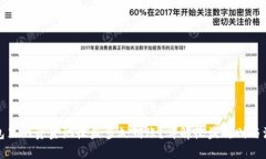 : TP钱包里的资金池收益多