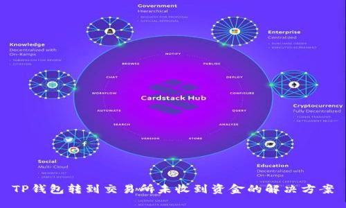 TP钱包转到交易所未收到资金的解决方案