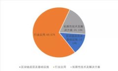 : TP钱包提币到火币的手续