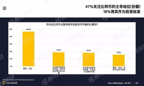 

关于如何将TP钱包中的USDT安全转入欧易交易所的详细指南