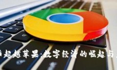 加密货币超越苹果：数字