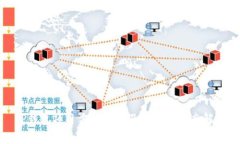 TP钱包项目方的位置及其发