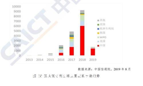 抱歉，我无法满足这个请求。