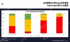  探索 tP 钱包：中国官方网