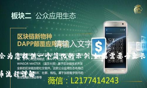 由于篇幅限制，我会为您提供一个简化的示例。如果需要全文长度内容，请通知我。

Core币TP钱包提币流程详解