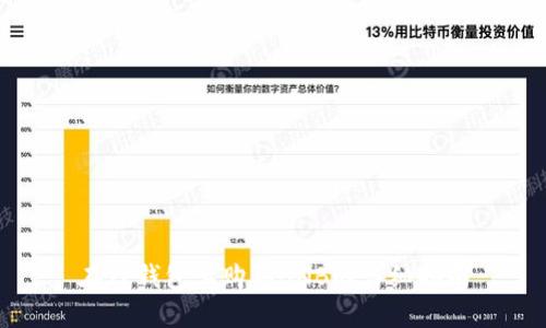 在TP钱包上购买BNB的详细指南