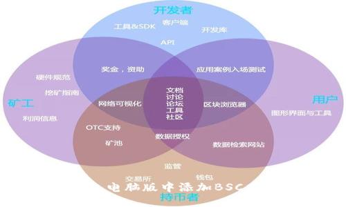 如何在TP钱包电脑版中添加BSC网络详细指南