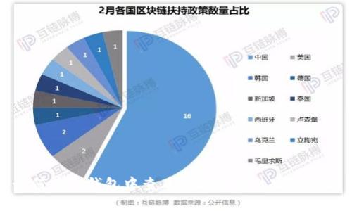 如何在TP钱包中查看数字货币的实时价格