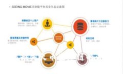 TP钱包为何缺失火币生态链
