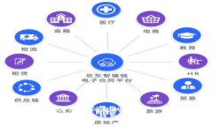 思考一个能解决用户问题