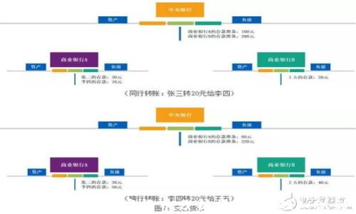 
如何成为一名成功的加密货币分析师：从基础知识到实战技巧