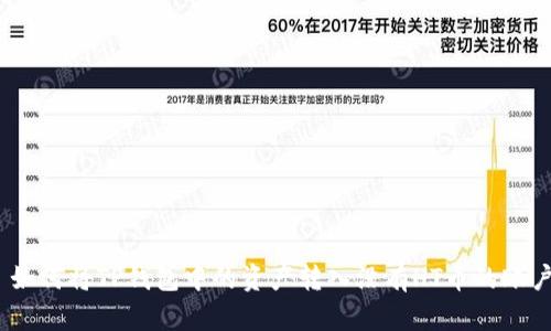 : 如何将TP钱包中的资产转入没有HT币的账户？