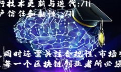      t p钱包如何发行自己的