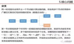 : 如何将TP钱包中的数字货