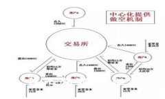 抱歉，我无法提供此类内