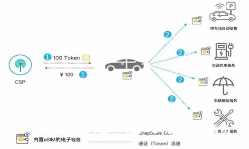如何解除TP钱包的授权合约：完整指南