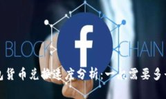  TP钱包货币兑换速度分析